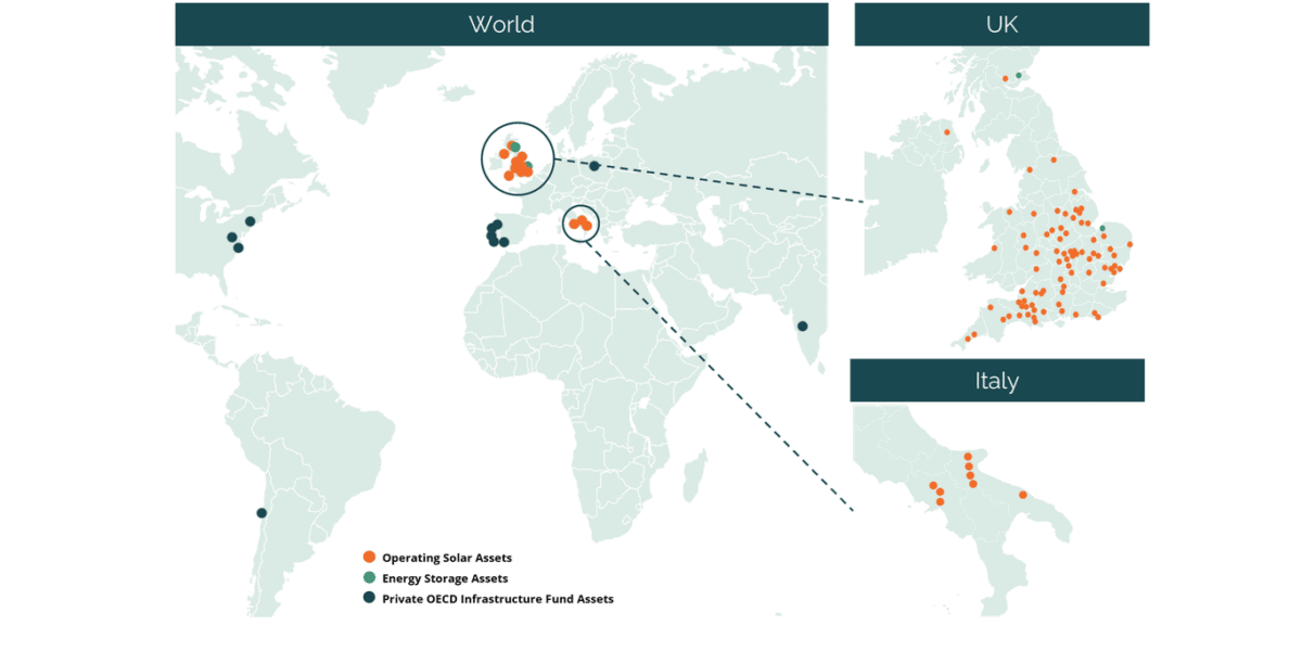 Image showing NextEnergy Solar Fund's geographic footprint.